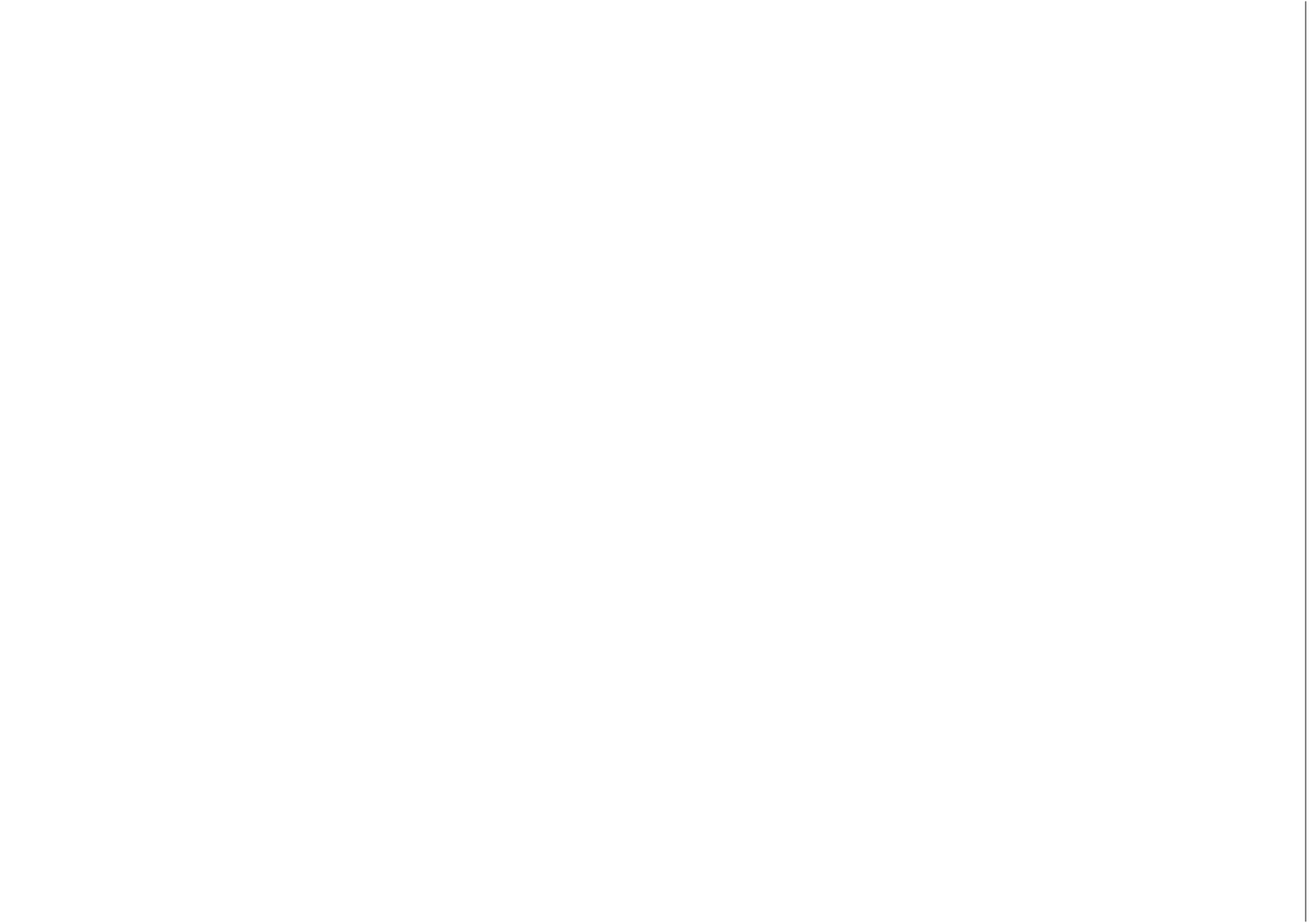 GMTK